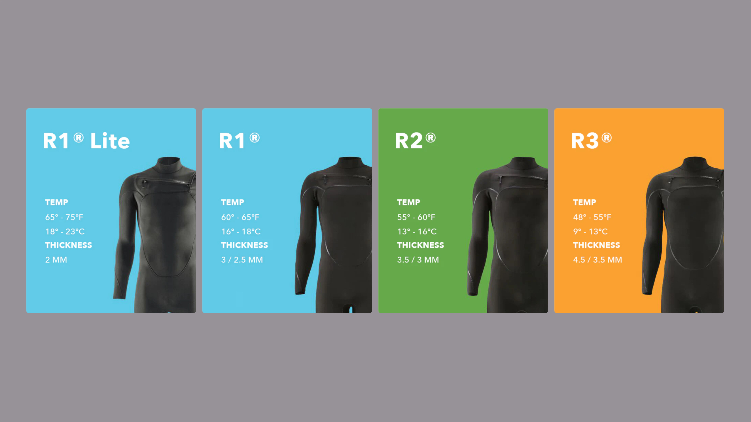 patagonia レディース　天然ラバーYulex 新品 Women's Yulex Natural Rubber Clothing by Patagonia